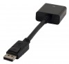  DisplayPort — HDMI (f)