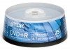   DVD+R TDK 4.7